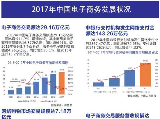 中国互联网协会：2018中国互联网发展报告