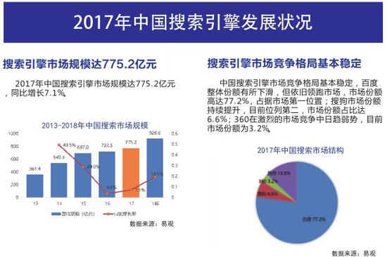 中国互联网协会：2018中国互联网发展报告