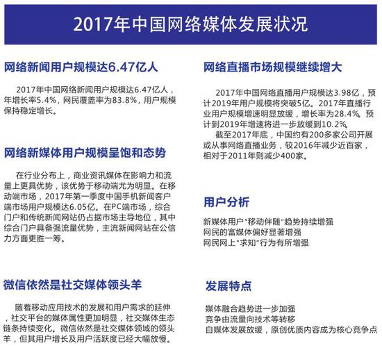 中国互联网协会：2018中国互联网发展报告
