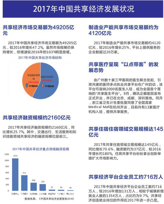 中国互联网协会：2018中国互联网发展报告