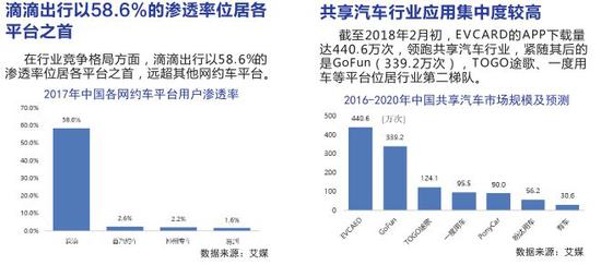 中国互联网协会：2018中国互联网发展报告