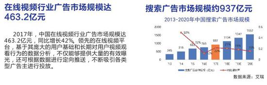 中国互联网协会：2018中国互联网发展报告