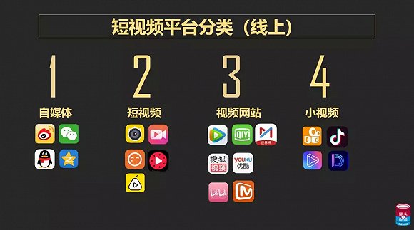 短视频竞争白热化，全网分发及爆款打造还有什么新玩法？