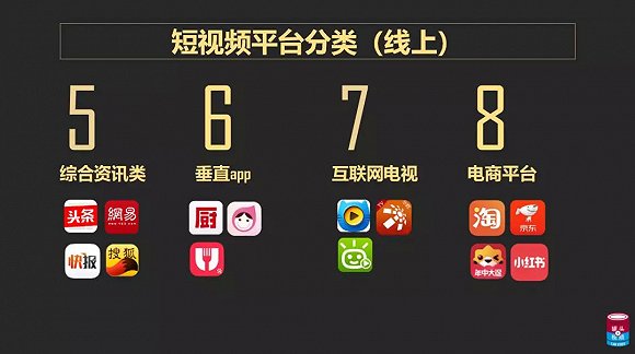 短视频竞争白热化，全网分发及爆款打造还有什么新玩法？