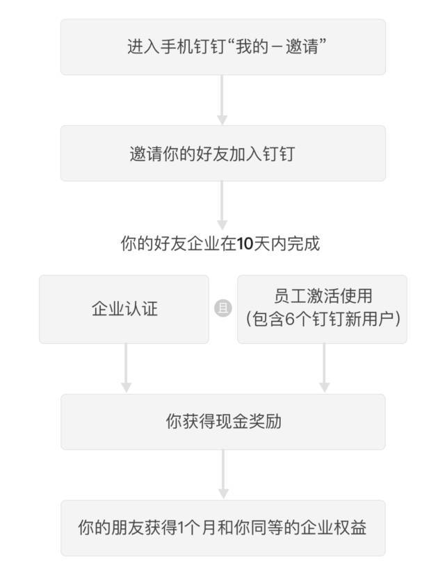 2018073106544990