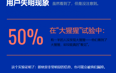 高达50%的“失明”率：如何减少用户对关键信息的“失明”呢？