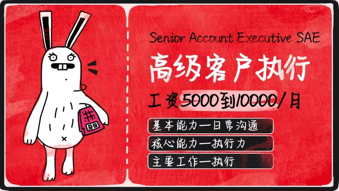 客户经理成长指南：从月薪5k到年薪1000k