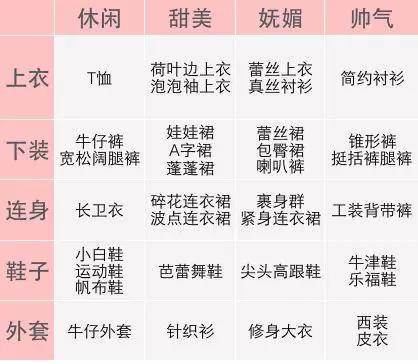 89%的广告创意，都可以用这个工具实现