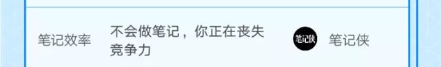 年中盘点！2018上半年最有价值的微信公众号有哪些？| 有道云笔记季榜