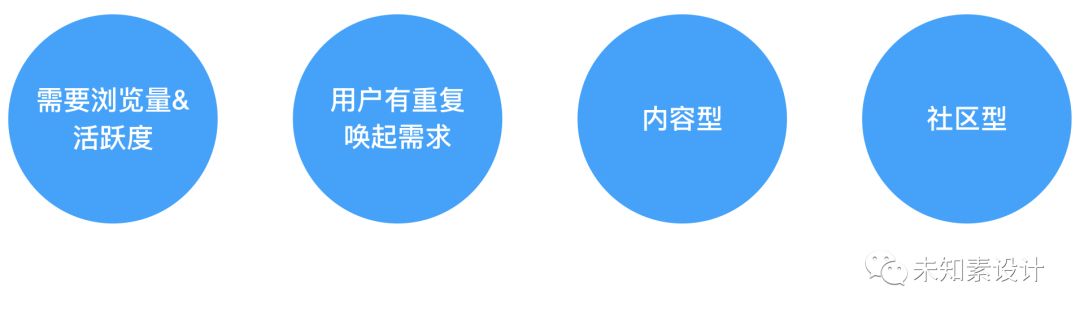 “签到”怎么做才能抓住你的用户？