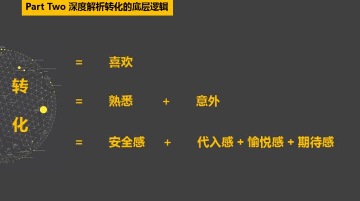 铜板街乔木：150天，如何提升邀请获客10倍转化