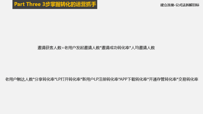 铜板街乔木：150天，如何提升邀请获客10倍转化