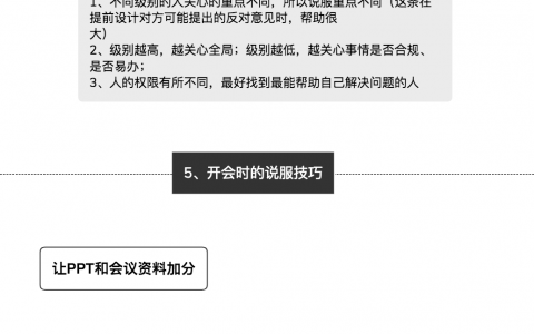 得到精品课脑图：有效提升你的职场说服力