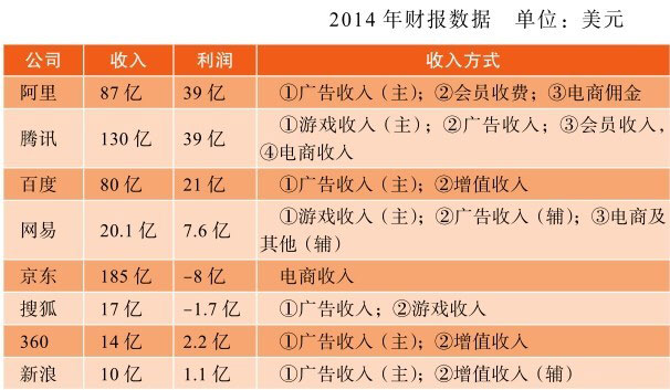 《用户力·需求驱动的产品、运营和商业模式》（郝志中）