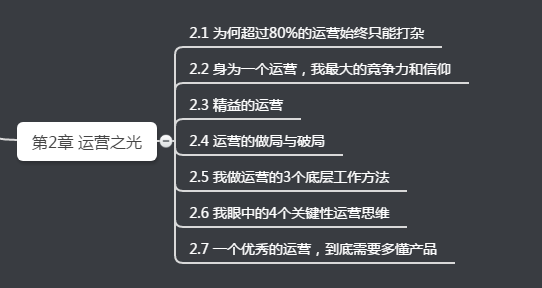 读书笔记|《运营之光：我的互联网运营方法论与自白》