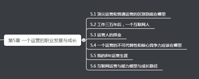 读书笔记|《运营之光：我的互联网运营方法论与自白》