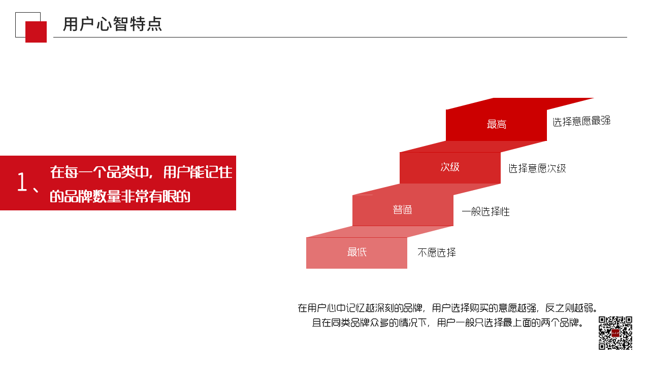 读书笔记《定位》PPT