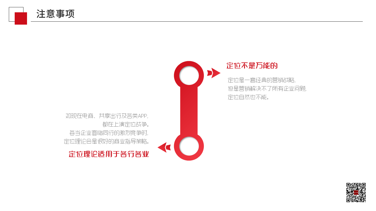 读书笔记《定位》PPT