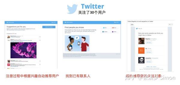 如何利用杠杆思维，撬动这块产品市场两不管地带？| 公开课笔记