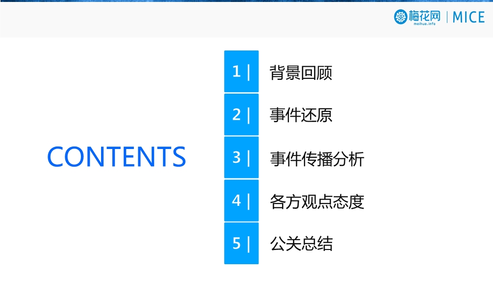 梅花网：拼多多危机公关分析报告