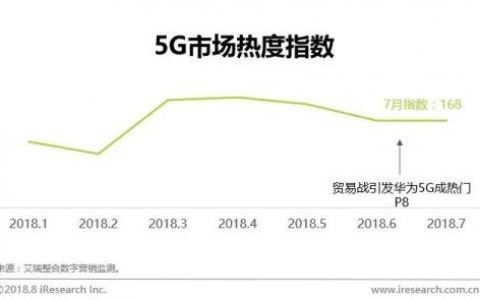 古代控制人口增长的方法_控制人口增长绘画(2)