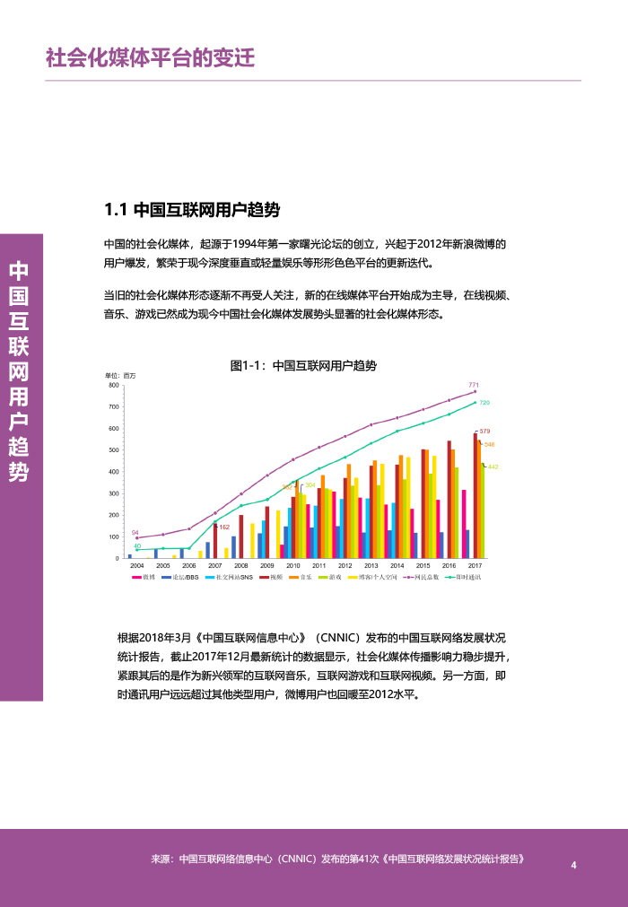 前沿！《2018年中国社会化媒体生态概览白皮书》附下载