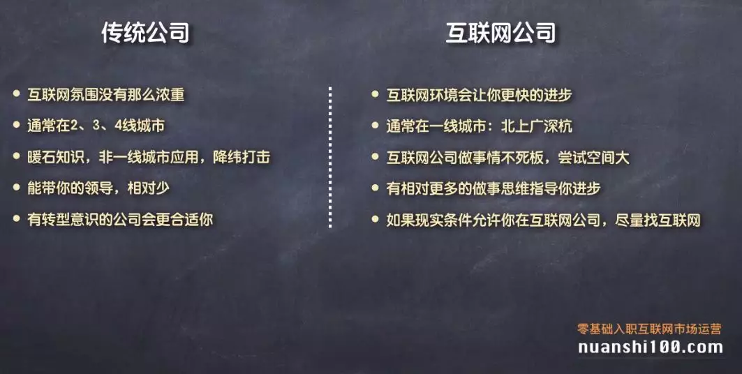 大公司还是小公司？靠谱岗位怎么筛？看完这篇，找对转行方向