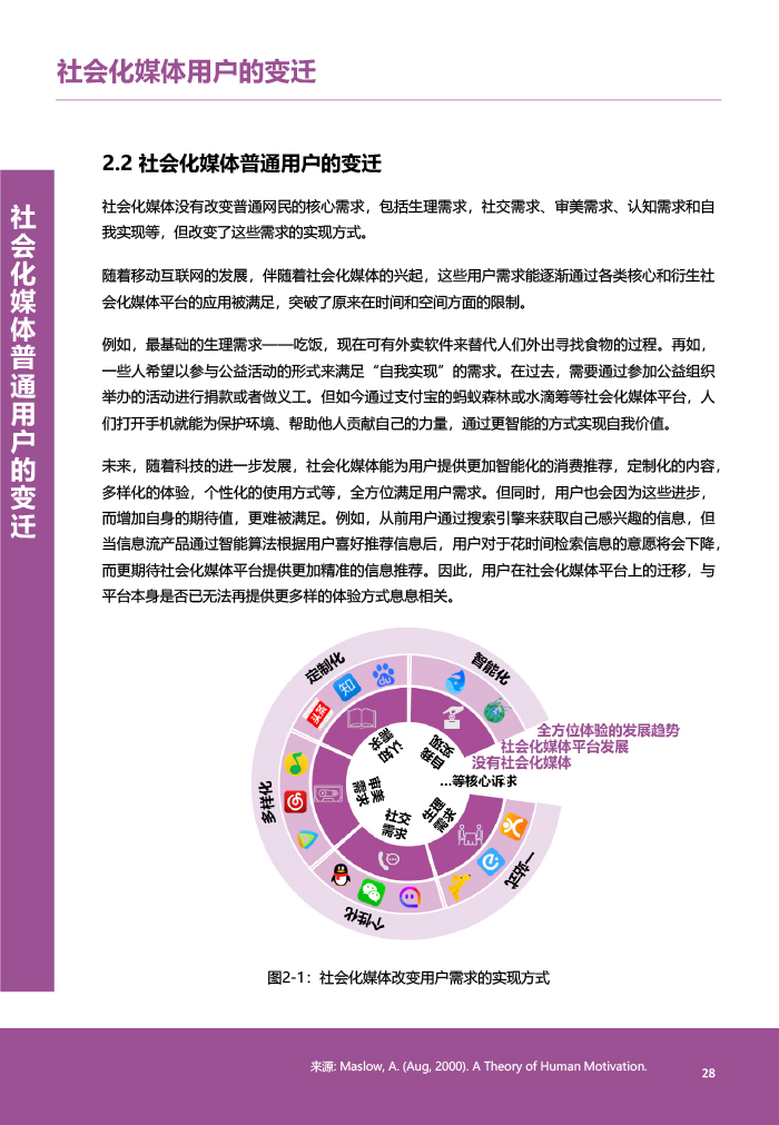 前沿！《2018年中国社会化媒体生态概览白皮书》附下载