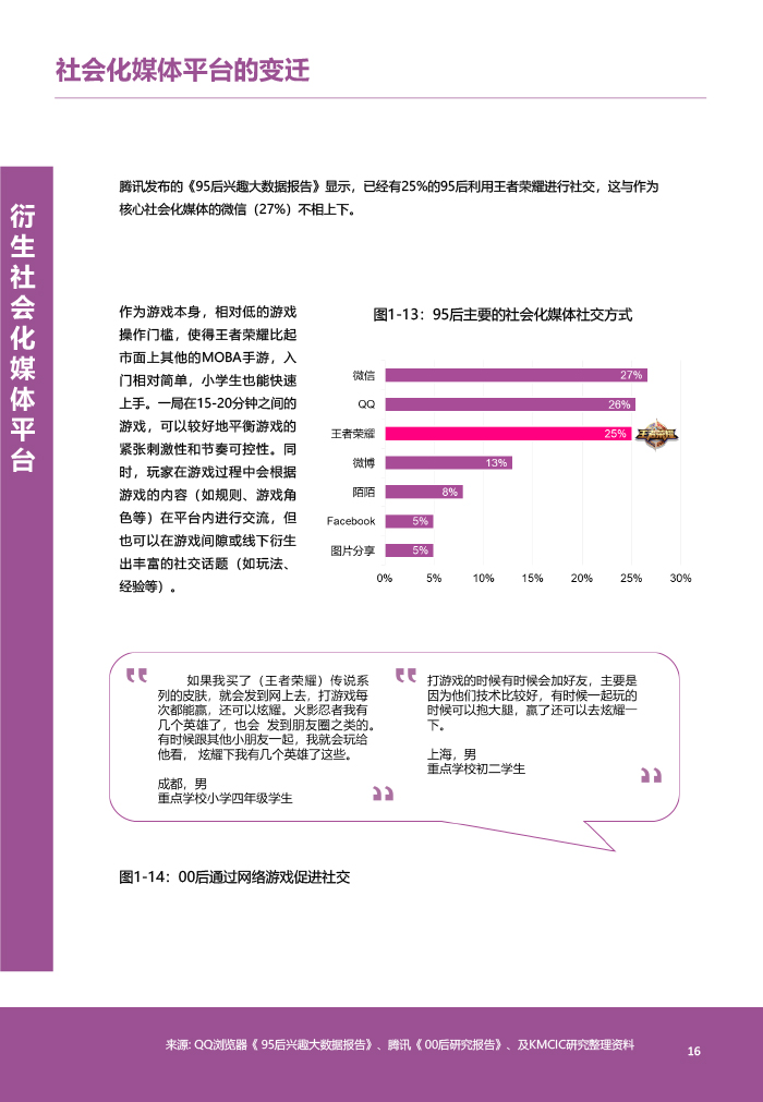 前沿！《2018年中国社会化媒体生态概览白皮书》附下载