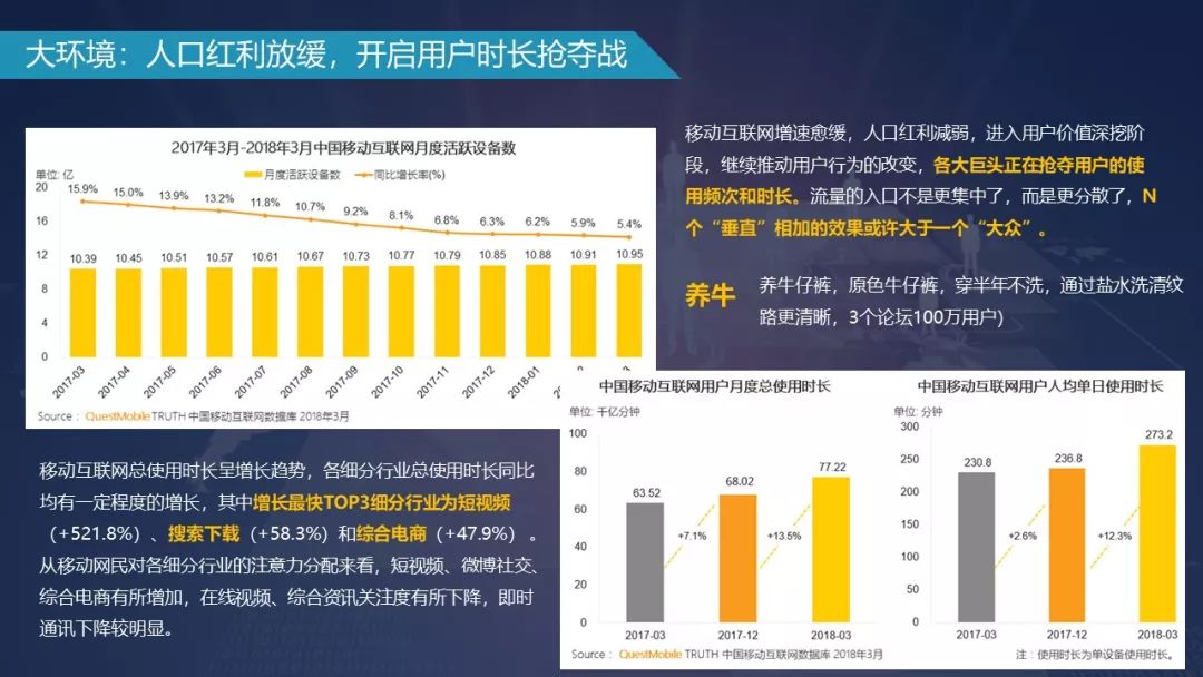 当00后已经18岁，产品运营人应该怎么办？