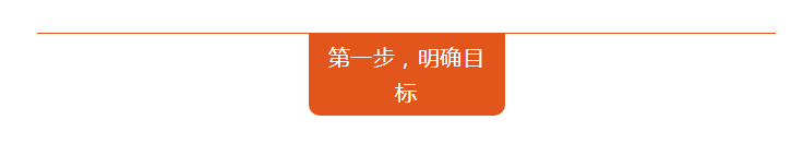 增长黑客实战：一个完整案例详解运营核心方法