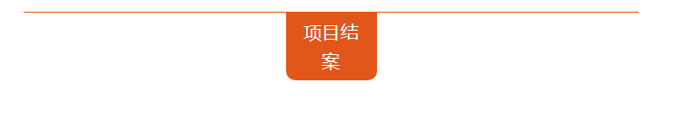 增长黑客实战：一个完整案例详解运营核心方法