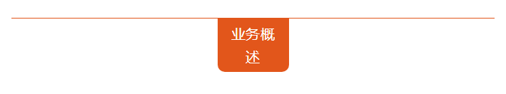 增长黑客实战：一个完整案例详解运营核心方法