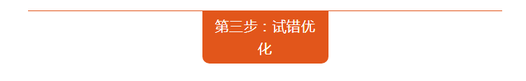 增长黑客实战：一个完整案例详解运营核心方法