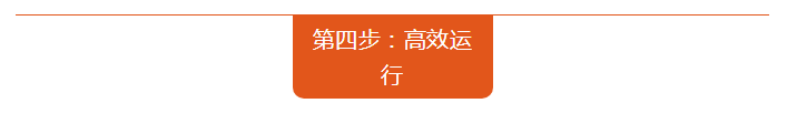 增长黑客实战：一个完整案例详解运营核心方法