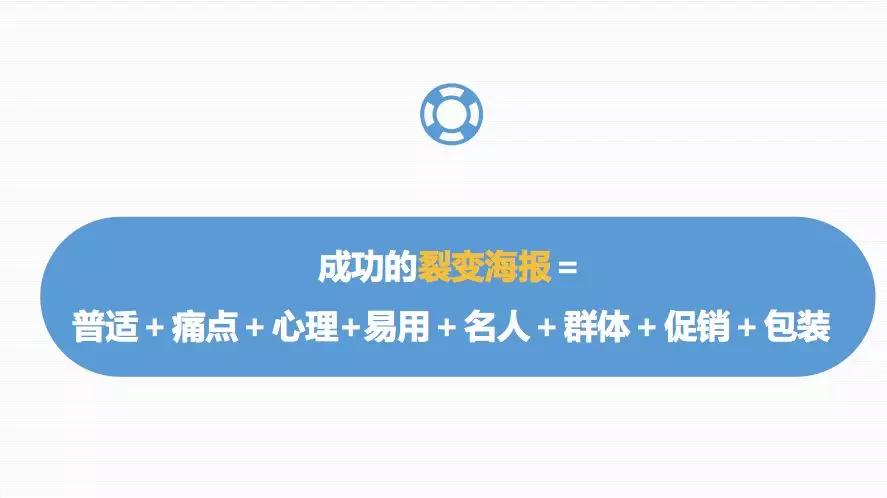 万字干货丨朋友圈这几年刷屏海报文案的3＋7套路，可套用