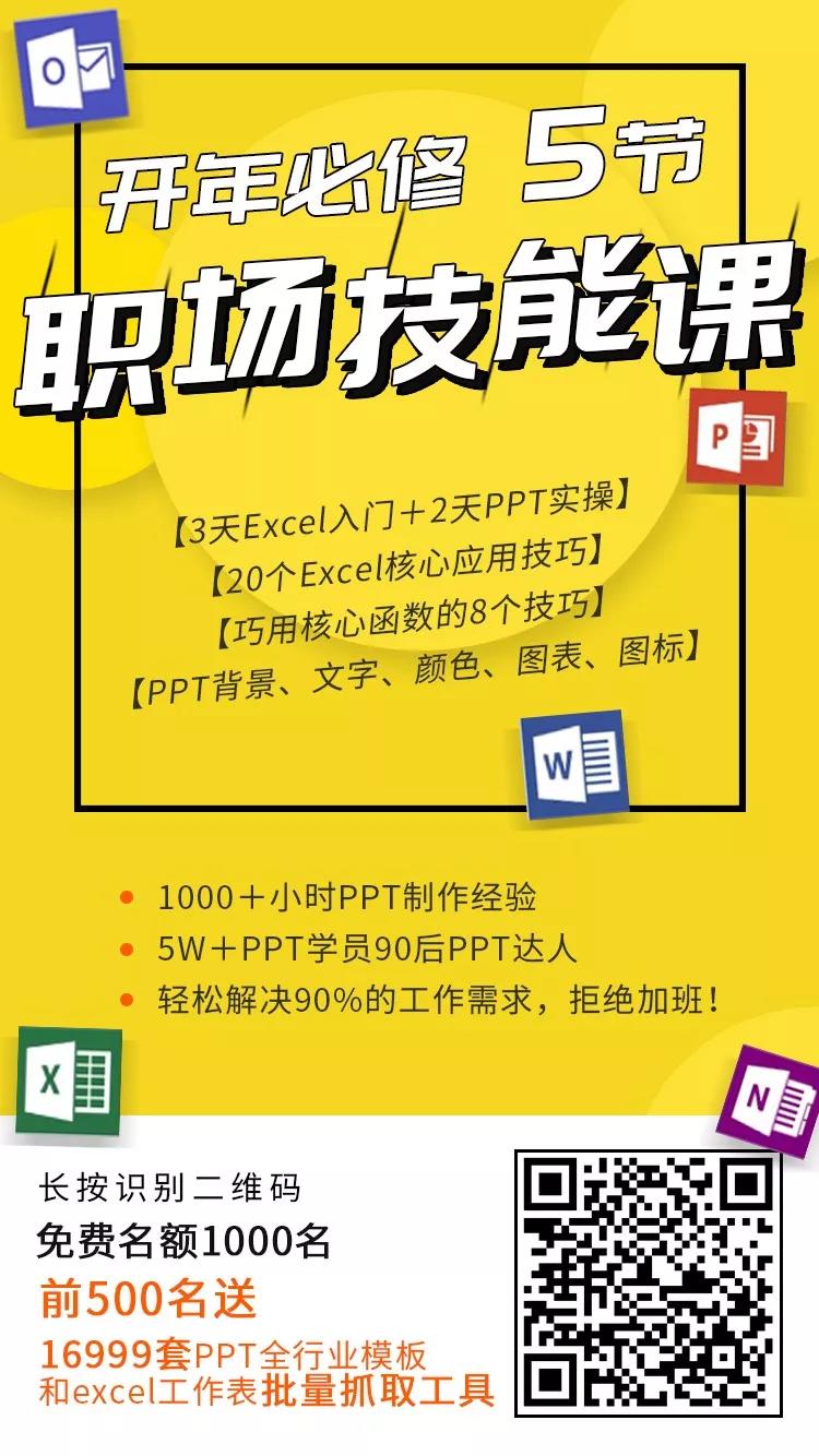 万字干货丨朋友圈这几年刷屏海报文案的3＋7套路，可套用