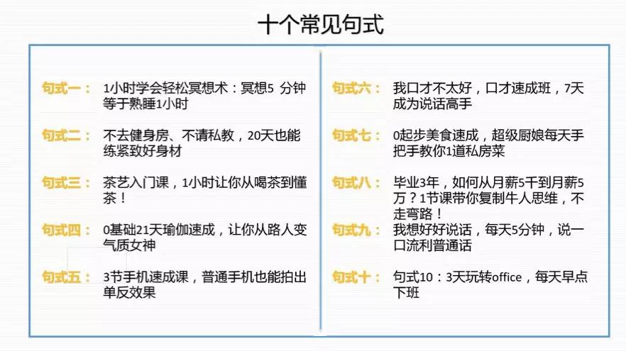 万字干货丨朋友圈这几年刷屏海报文案的3＋7套路，可套用