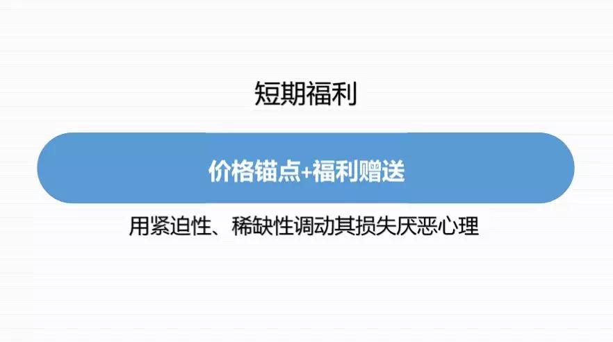 万字干货丨朋友圈这几年刷屏海报文案的3＋7套路，可套用