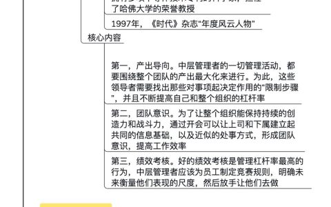 一张脑图读完191页《格鲁夫给经理人的第一课》| 像经营一家公司一样经营自己