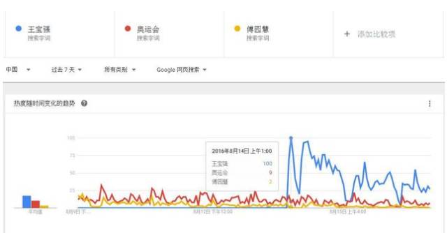 普通人​从0到1打造「超级个体」，你需要知道这些姿势！