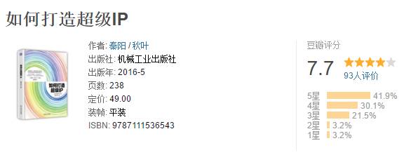 普通人​从0到1打造「超级个体」，你需要知道这些姿势！