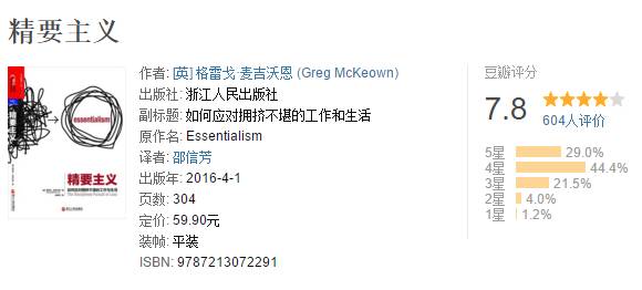 普通人​从0到1打造「超级个体」，你需要知道这些姿势！