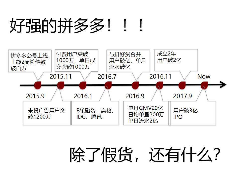 梁宁万字分析：除了“假货”，拼多多还有什么？