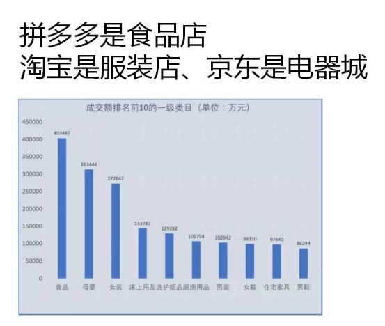 梁宁万字分析：除了“假货”，拼多多还有什么？