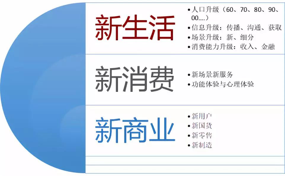 梁宁万字分析：除了“假货”，拼多多还有什么？