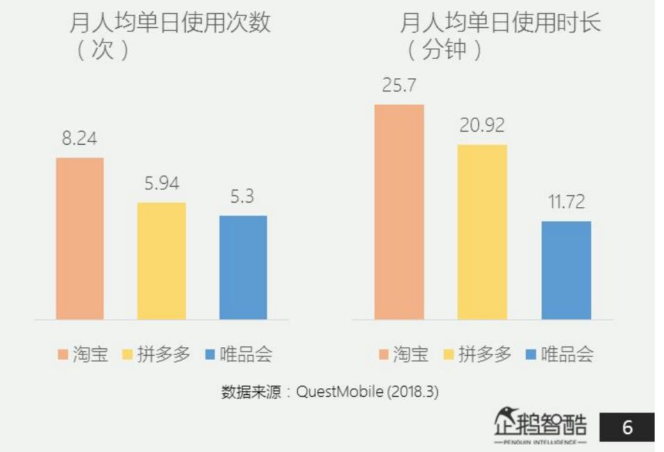 梁宁万字分析：除了“假货”，拼多多还有什么？