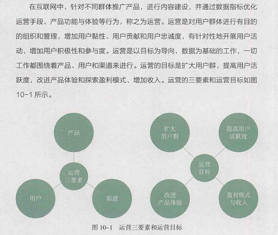 《一个APP的诞生》干货书评——整理“热销APP圣经”精髓！(15大看点/5000字)