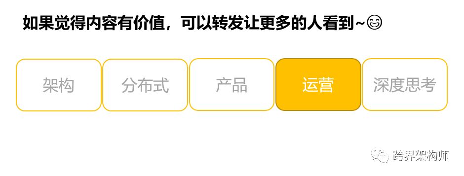 据说北上广深的白领们都被这个小程序给刷屏了