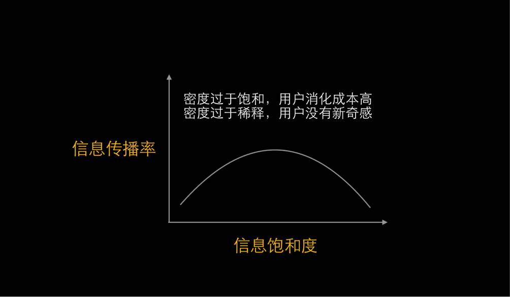 信息饱和时代，撬动影响力杠杆的4个策略